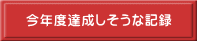 今年度達成しそうな記録 