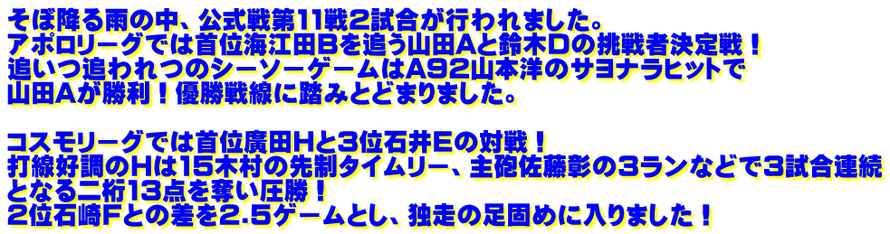 そぼ降る雨の中、公式戦第11戦2試合が行われました。　 アポロリーグでは首位海江田Bを追う山田Aと鈴木Dの挑戦者決定戦！ 追いつ追われつのシーソーゲームはA92山本洋のサヨナラヒットで 山田Aが勝利！優勝戦線に踏みとどまりました。  コスモリーグでは首位廣田Hと3位石井Eの対戦！ 打線好調のHは15木村の先制タイムリー、主砲佐藤彰の3ランなどで3試合連続 となる二桁13点を奪い圧勝！ 2位石崎Fとの差を2.5ゲームとし、独走の足固めに入りました！