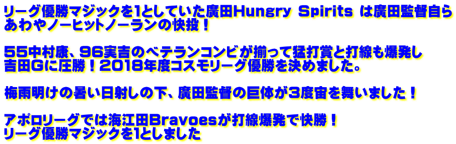 リーグ優勝マジックを1としていた廣田Hungry Spirits は廣田監督自ら あわやノーヒットノーランの快投！  55中村康、96実吉のベテランコンビが揃って猛打賞と打線も爆発し 吉田Gに圧勝！2018年度コスモリーグ優勝を決めました。  梅雨明けの暑い日射しの下、廣田監督の巨体が3度宙を舞いました！  アポロリーグでは海江田Bravoesが打線爆発で快勝！ リーグ優勝マジックを１としました