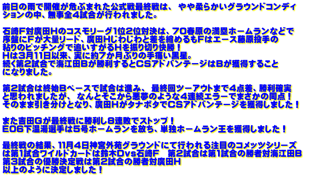 前日の雨で開催が危ぶまれた公式戦最終戦は、 やや柔らかいグラウンドコンディ ションの中、無事全4試合が行われました。  石崎F対廣田Hのコスモリーグ1位2位対決は、70春原の満塁ホームランなどで 序盤にFが大量リード、廣田Hじわじわと差を縮めるもFはエース藤原投手の 粘りのピッチングで追いすがるHを振り切り快勝！ Hは3月11日以来、実に約7か月ぶりの手痛い黒星。 続く第2試合で海江田Bが勝利するとCSアドバンテージはBが獲得すること になりました。  第2試合は終始Bペースで試合は進み、 最終回ツーアウトまで4点差、勝利確実 と思われましたが、 なんとそこから悪夢のような4連続エラーでまさかの同点！ そのまま引き分けとなり、廣田HがタナボタでCSアドバンテージを獲得しました！  また吉田Gが最終戦に勝利し8連敗でストップ！ Ｅ06下温湯選手は5号ホームランを放ち、単独ホームラン王を獲得しました！  最終戦の結果、１１月４日神宮外苑グラウンドにて行われる注目のコメッツシリーズ は第1試合ワイルドカードは鈴木Ｄｖｓ石崎Ｆ　第2試合は第1試合の勝者対海江田Ｂ　 第3試合の優勝決定戦は第2試合の勝者対廣田Ｈ 以上のように決定しました！