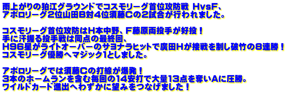 雨上がりの狛江グラウンドでコスモリーグ首位攻防戦 HvsF、 アポロリーグ2位山田B対4位須藤Cの2試合が行われました。  コスモリーグ首位攻防はH本中野、F藤原両投手が好投！ 手に汗握る投手戦は同点の最終回、 H96星がライトオーバーのサヨナラヒットで廣田Hが接戦を制し破竹の8連勝！ コスモリーグ優勝へマジック1としました。  アポロリーグでは須藤Cの打線が爆発！ 3本のホームランを含む毎回の14安打で大量13点を奪いAに圧勝。 ワイルドカード進出へわずかに望みをつなげました！