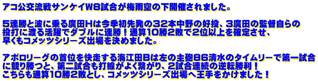 アコ公交流戦サンケイW8試合が梅雨空の下開催されました。  5連勝と波に乗る廣田Hは今季初先発の32本中野の好投、3廣田の監督自らの 投打に渡る活躍でダブルに連勝！通算10勝2敗で2位以上を確定させ、 早くもコメッツシリーズ出場を決めました。  アポロリーグの首位を快走する海江田Bは左の主砲86清水のタイムリーで第一試合 に競り勝つと、第二試合も打線がよく繋がり、2試合連続の逆転勝利！ こちらも通算10勝2敗とし、コメッツシリーズ出場へ王手をかけました！