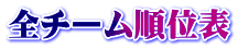 全チーム順位表 